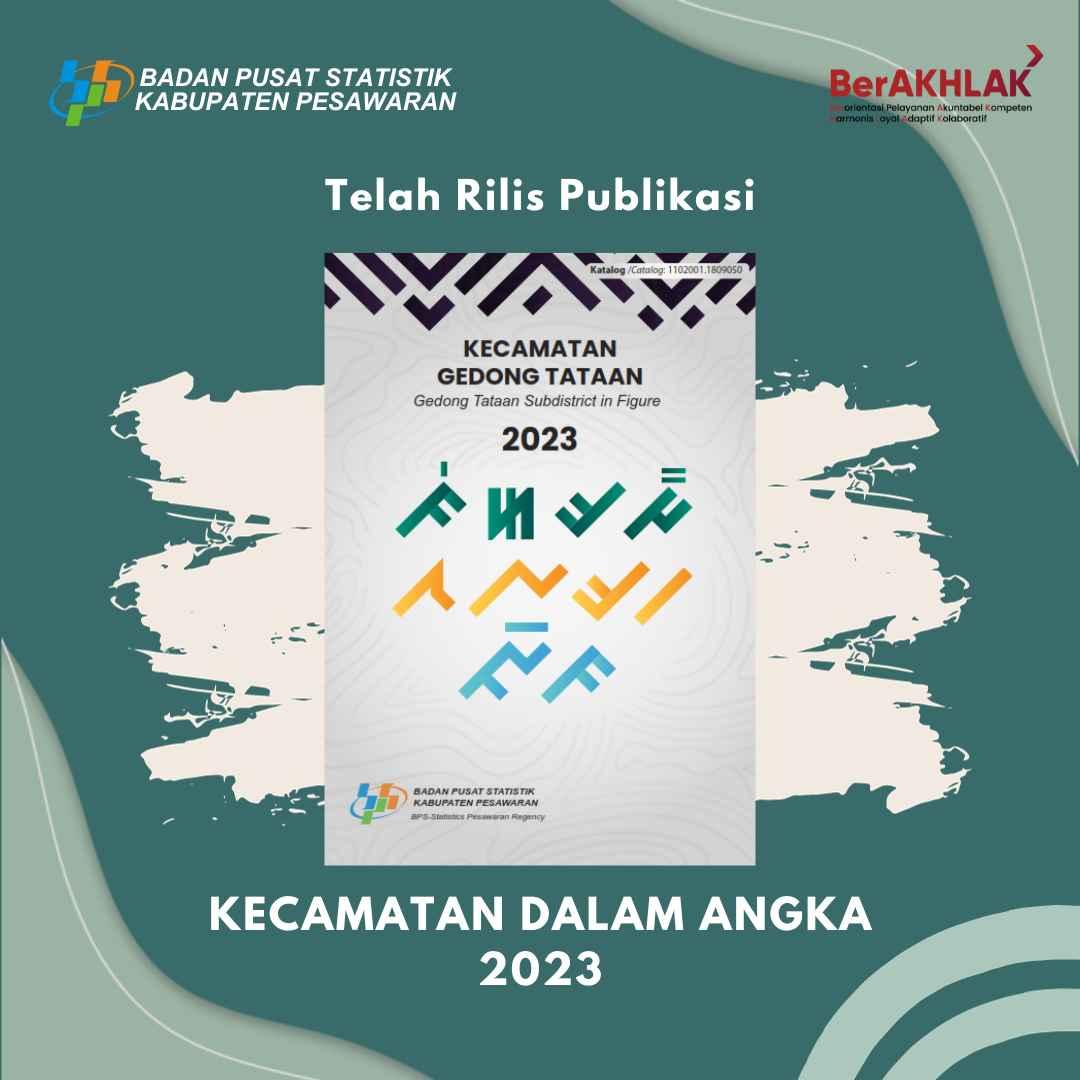 Rilis Publikasi Kecamatan Dalam Angka 2023