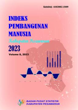 Human Development Index (HDI) Of Pesawaran Regency 2023