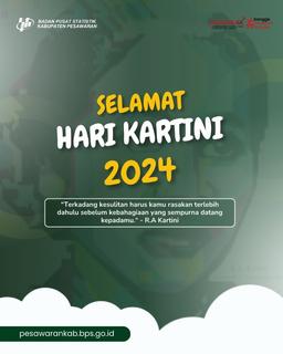 Selamat Hari Kartini