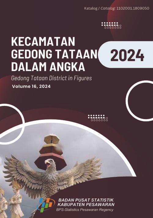 Gedung Tataan District in Figures 2024