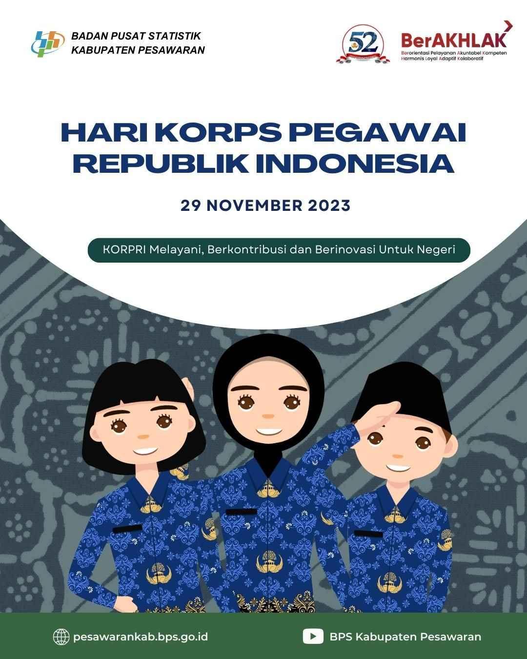 HUT ke-52 Korps Pegawai Republik Indonesia (KORPRI)