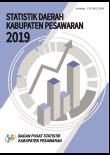 REGIONAL STATISTICS OF PESAWARAN REGENCY, 2019