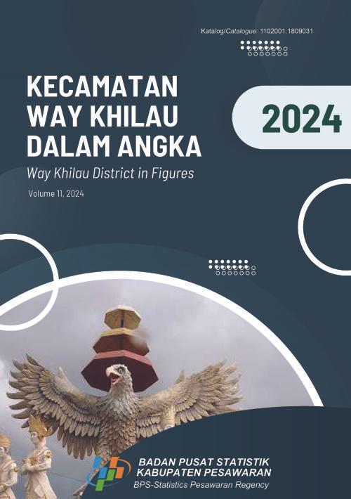 Kecamatan Way Khilau Dalam Angka 2024