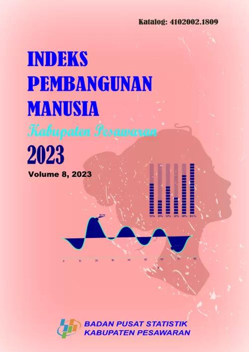 Human Development Index (HDI) of Pesawaran Regency 2023