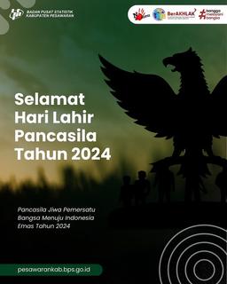 Selamat Hari Lahir Pancasila 1 Juni 2024