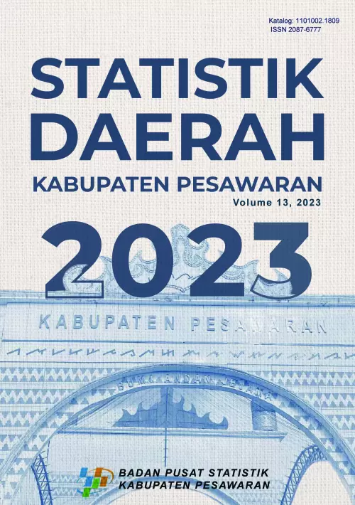 Statistik Daerah Kabupaten Pesawaran 2023