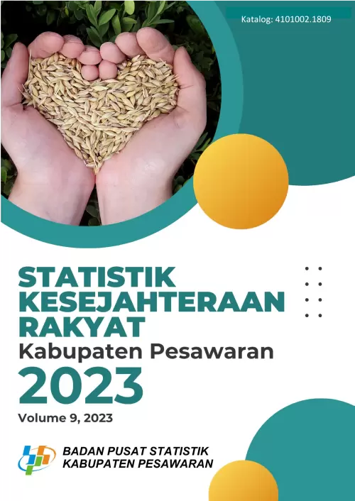 Statistik Kesejahteraan Rakyat Kabupaten Pesawaran 2023